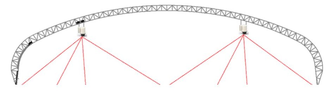固定式激光雷達3D掃描儀盤庫系統(tǒng)(圖3)