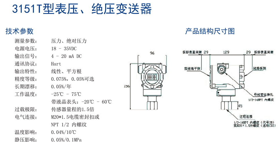 3151系列壓力、差壓變送器(圖2)